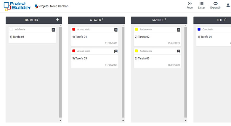 software-gesrenciamento-de-projetos-pmo-kanban